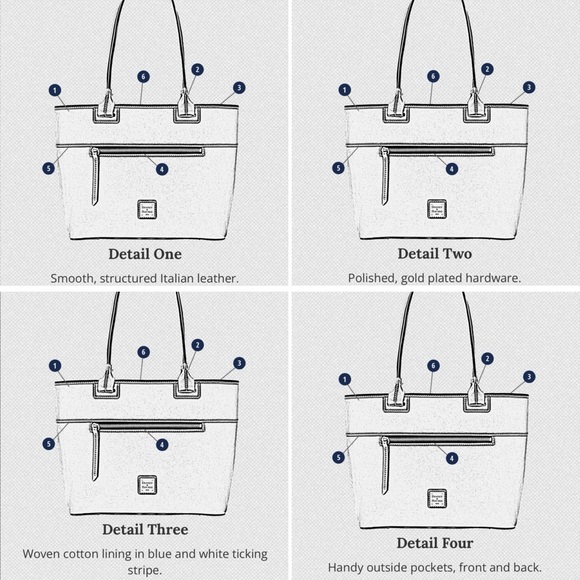 🆕 Dooney & Bourke Beacon Zip Tote, Magenta - Picture 5 of 9
